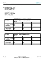 Preview for 159 page of Nokia N800 - Internet Tablet - OS 2007 Service Manual