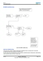 Preview for 163 page of Nokia N800 - Internet Tablet - OS 2007 Service Manual