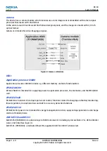 Preview for 190 page of Nokia N800 - Internet Tablet - OS 2007 Service Manual