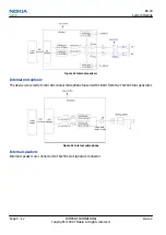 Preview for 192 page of Nokia N800 - Internet Tablet - OS 2007 Service Manual