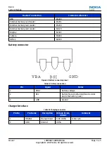 Preview for 195 page of Nokia N800 - Internet Tablet - OS 2007 Service Manual