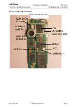 Preview for 5 page of Nokia NHL-4J Series Troubleshooting Instructions