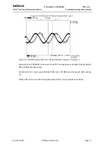 Preview for 17 page of Nokia NHL-4J Series Troubleshooting Instructions