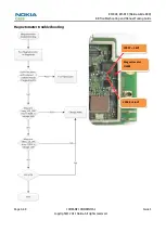 Preview for 84 page of Nokia RM-801 Service Manual