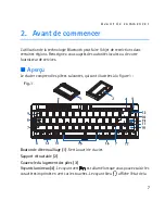 Preview for 69 page of Nokia SU-8W - Wireless Keyboard User Manual