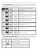 Preview for 14 page of nologo START-S0XL Manual And Awainings