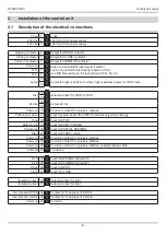 Preview for 6 page of nologo START-S5PV Manual For The Installer