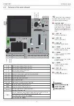 Preview for 7 page of nologo START-S5PV Manual For The Installer