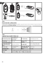 Preview for 28 page of NORAUTO 03.95.060 Manual