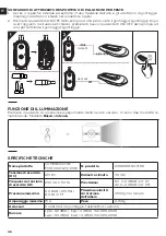 Preview for 38 page of NORAUTO 03.95.060 Manual