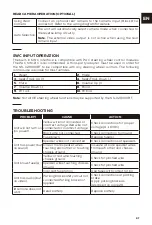 Preview for 97 page of NORAUTO 2259092/NO3023 Installation Manual And Security Information