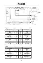 Preview for 22 page of Norco PPC-3315E User Manual