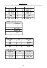 Preview for 23 page of Norco PPC-3315E User Manual