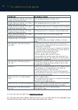 Preview for 16 page of Norcool CAVE 45 BI DZ Operating & Installation Instructions Manual