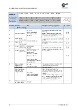 Preview for 66 page of Nord Drivesystems BU 0500 User Manual