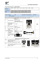 Preview for 69 page of Nord Drivesystems BU 0500 User Manual