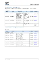 Preview for 75 page of Nord Drivesystems BU 0500 User Manual