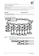 Preview for 80 page of Nord Drivesystems BU 0500 User Manual