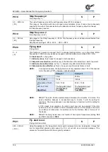 Preview for 138 page of Nord Drivesystems BU 0500 User Manual