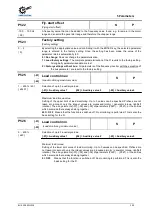 Preview for 139 page of Nord Drivesystems BU 0500 User Manual