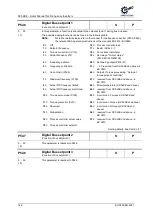 Preview for 146 page of Nord Drivesystems BU 0500 User Manual