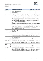 Preview for 150 page of Nord Drivesystems BU 0500 User Manual