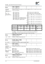 Preview for 152 page of Nord Drivesystems BU 0500 User Manual