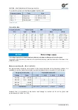 Preview for 18 page of Nord Drivesystems SK 500E Series Brief Instructions