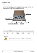 Preview for 24 page of Nord Drivesystems SK 750E Series Manual