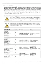 Preview for 26 page of Nord Drivesystems SK 750E Series Manual