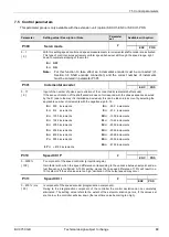 Preview for 89 page of Nord Drivesystems SK 750E Series Manual