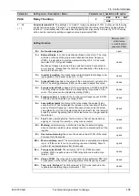 Preview for 105 page of Nord Drivesystems SK 750E Series Manual