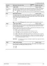 Preview for 113 page of Nord Drivesystems SK 750E Series Manual