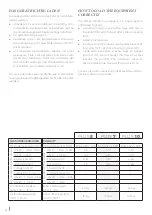 Preview for 22 page of Nordcap nortech 433 Series Use And Maintenance