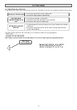 Preview for 79 page of Nordcap UKU 160 CNS Installation, Operating And Maintenance Instructions