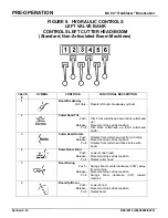 Preview for 30 page of Nordco Trailblazer BC60 Operation And Maintenance Manual