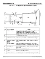 Preview for 32 page of Nordco Trailblazer BC60 Operation And Maintenance Manual