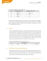 Preview for 19 page of Nordic ID NUR-05WL2 Implementation Manual