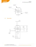 Preview for 28 page of Nordic ID NUR-05WL2 Implementation Manual