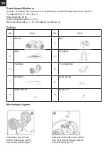 Preview for 15 page of NORDIC PLAY 805-773 Manual