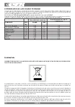 Preview for 92 page of Nordica 7114530 User Manual