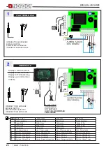 Preview for 24 page of Nordica MODULO ALL INCLUSIVE Instructions For Installation, Use And Maintenance Manual