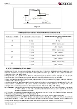 Preview for 17 page of Nordica Stella Instructions For Installation, Use And Maintenance Manual