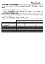 Preview for 25 page of Nordica TermoISOTTA - DSA Instructions For Installation, Use And Maintenance Manual