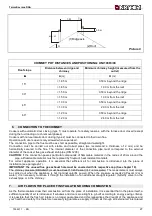 Preview for 27 page of Nordica TERMOSOVRANA DSA Instructions For Installation, Use And Maintenance Manual