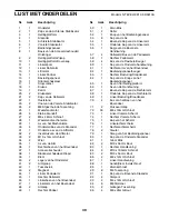 Preview for 39 page of NordicTrack 14.0 Elliptical (Dutch) Gebruikershandleiding