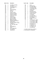 Preview for 35 page of NordicTrack 4200r Treadmill User Manual