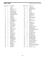 Preview for 28 page of NordicTrack E4.0 Elliptical User Manual