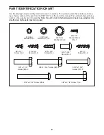 Preview for 6 page of NordicTrack NETL10819.0 User Manual