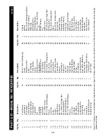 Preview for 14 page of NordicTrack NTXC80182 User Manual